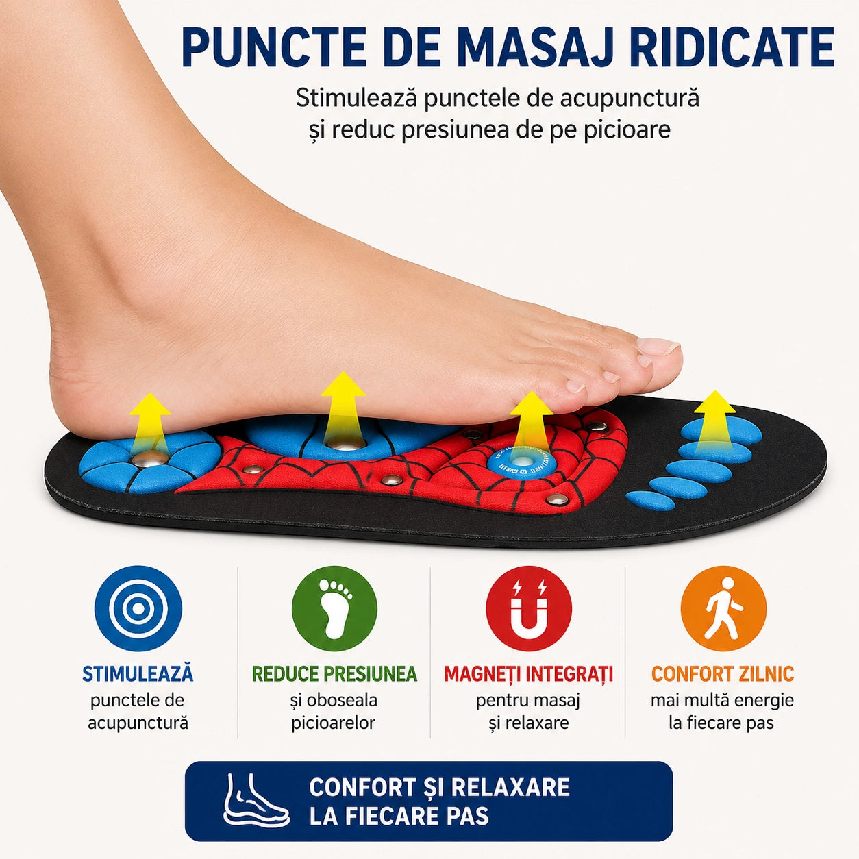 Talpi magnetice cu presopunctură și suport pentru arc